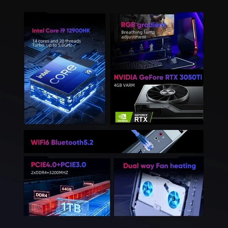 Gaming Mini Computer Intel i9 13900H 12900H i7 13700H 12700H Nvidia RTX4060 3050 8G Desktop Gamer Mini PC Win11 Pro WiFi6