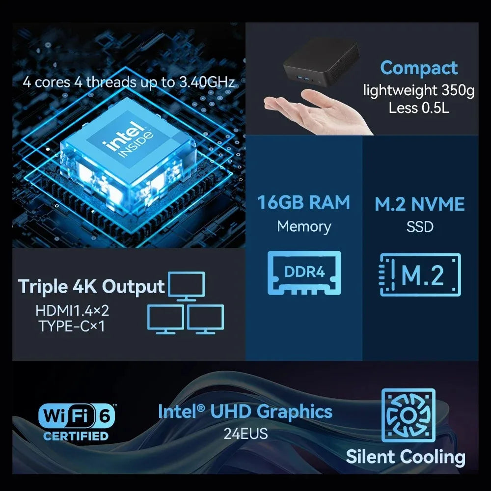 NEW Mini PC Gamer Intel Core i9 8950HK Windows 11 Mini i9 Computer 16GB DDR4 512GB 1TB SSD 1000M Ethernet Gaming PC Desktop