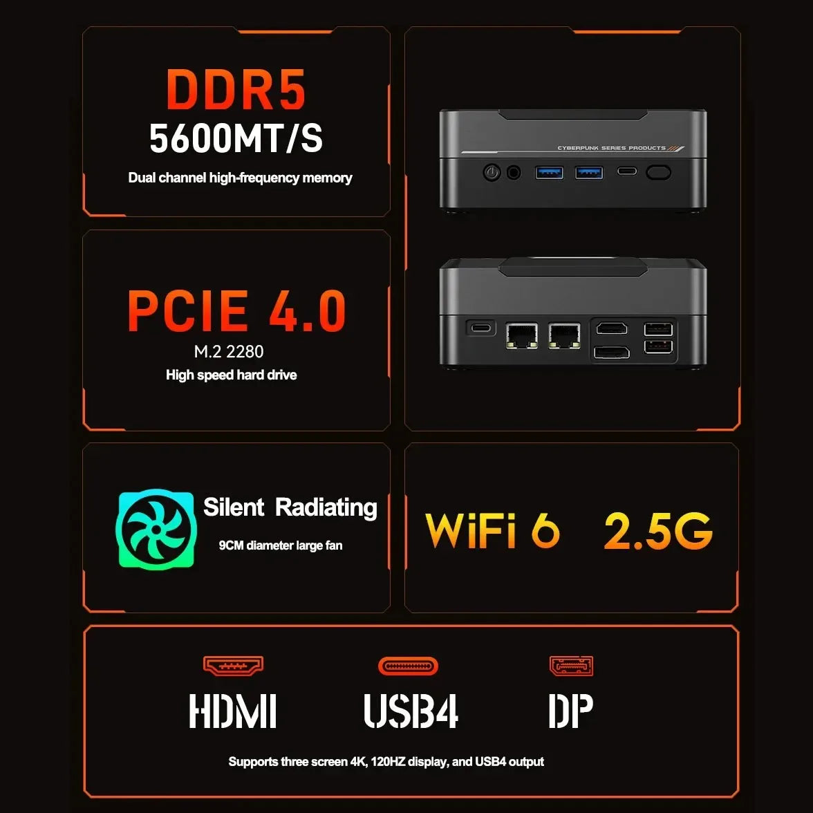 SZBOX Ryzen 7 7840HS/8845HS Mini PC DDR5 5600MHz 32GB 1TB NVMe SSD USB4 2.5G LAN WIFI6 BT5.2 Desktop Gaming Computer