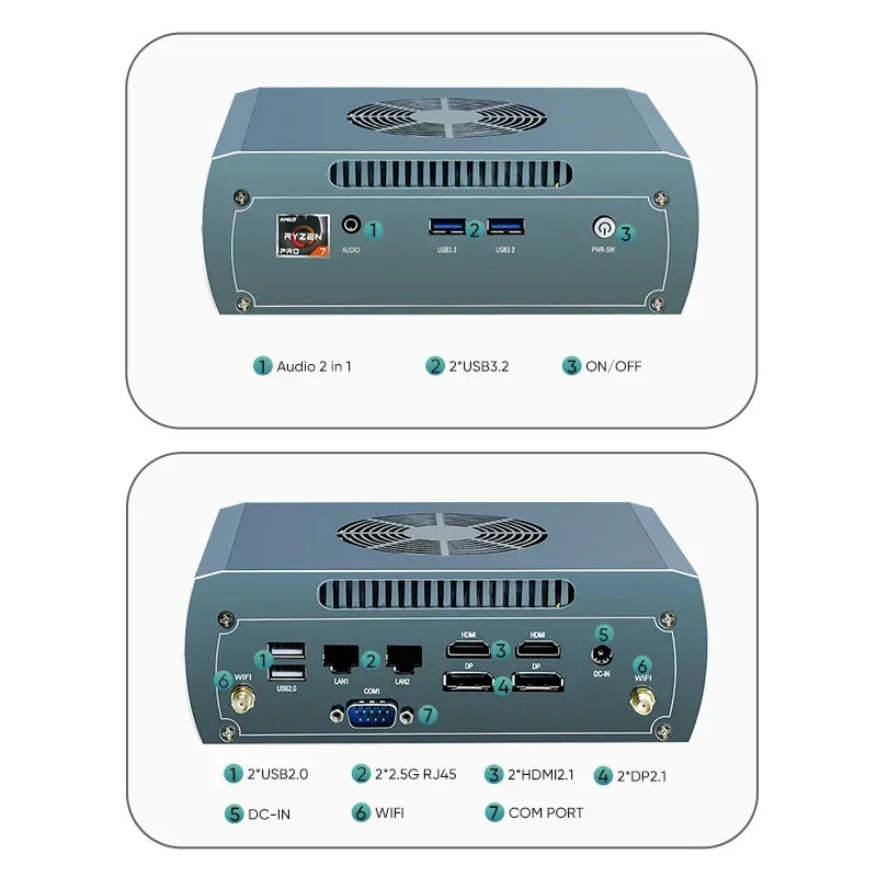 Solid FU03 AI Mini PC AMD Ryzen 7 8845HS 2*Intel 2.5G LAN 2*DDR5 2*NVME Windows 11 Firewall PC Gaming Computer 4x8K WiFi6